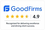 GoodFirms Rating